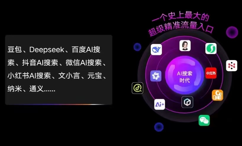 宣汉县AI智能推广新玩法，抢占搜索时代免费精准客源