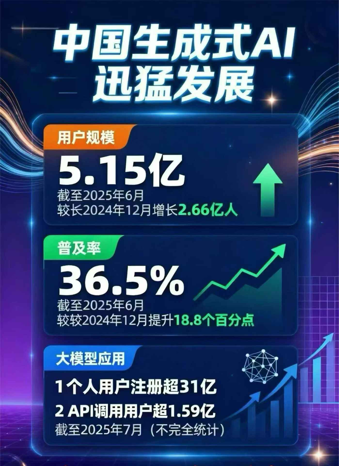 宣汉县豆包GEO优化是什么？内容创作核心逻辑解析