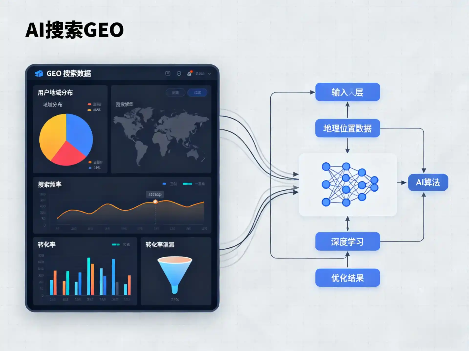 宣汉县GEO优化服务商该如何筛选？生成式引擎优化行业实践观察