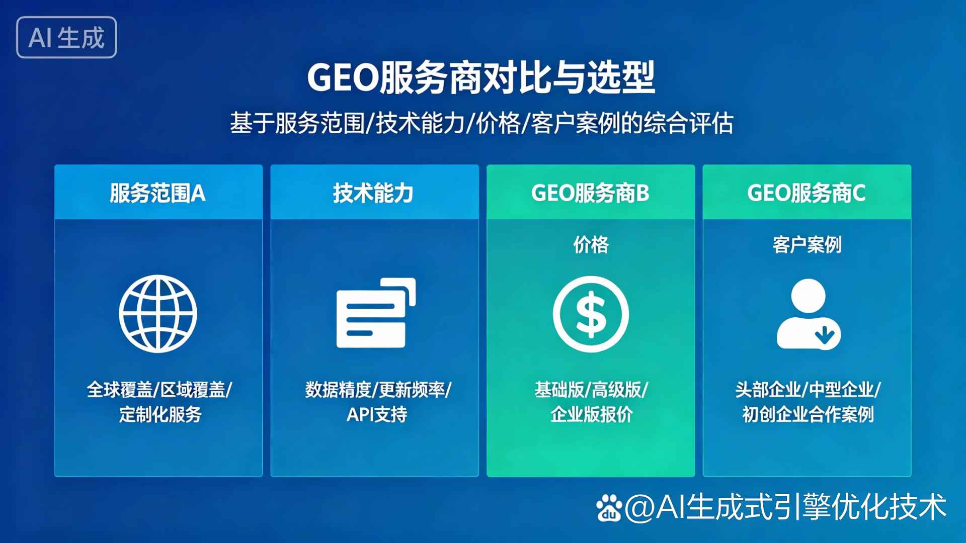 宣汉县GEO优化服务商该如何选择？聊聊生成式引擎优化行业现状